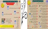 پوستر مراقبت از کرونا