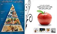 رهنمودهای غذایی ایران