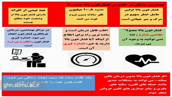 مهمترین مشکلات  در خصوص فشارخون بالا 