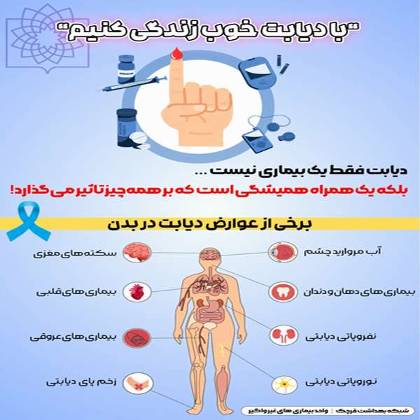 برخی عوارض دیابت در بدن