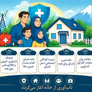 21 مهر روز جهانی کاهش اثرات بلایای طبیعی
